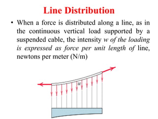 Distributed Line Loads engineering statics: distributed forces-1 | PDF