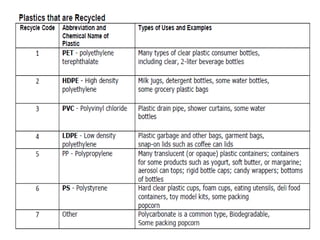 CHAPTER FIVE- final.pdf