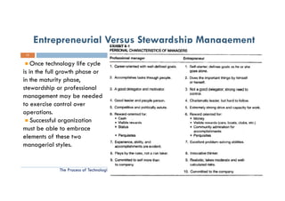 Entrepreneurial Versus Stewardship Management
 11


    Once technology life cycle
is in the full growth phase or
in the maturity phase,
stewardship or professional
management may be needed
to exercise control over
operations.
        ti
    Successful organization
must be able to embrace
elements of these two
managerial styles.


             The Process of Technological Innovation   Chapter 5   By: Motaz Al-Agamawi
 