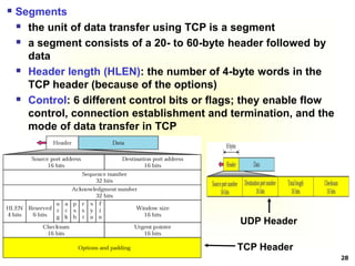 Chapter Five - Transport Layer.pptx