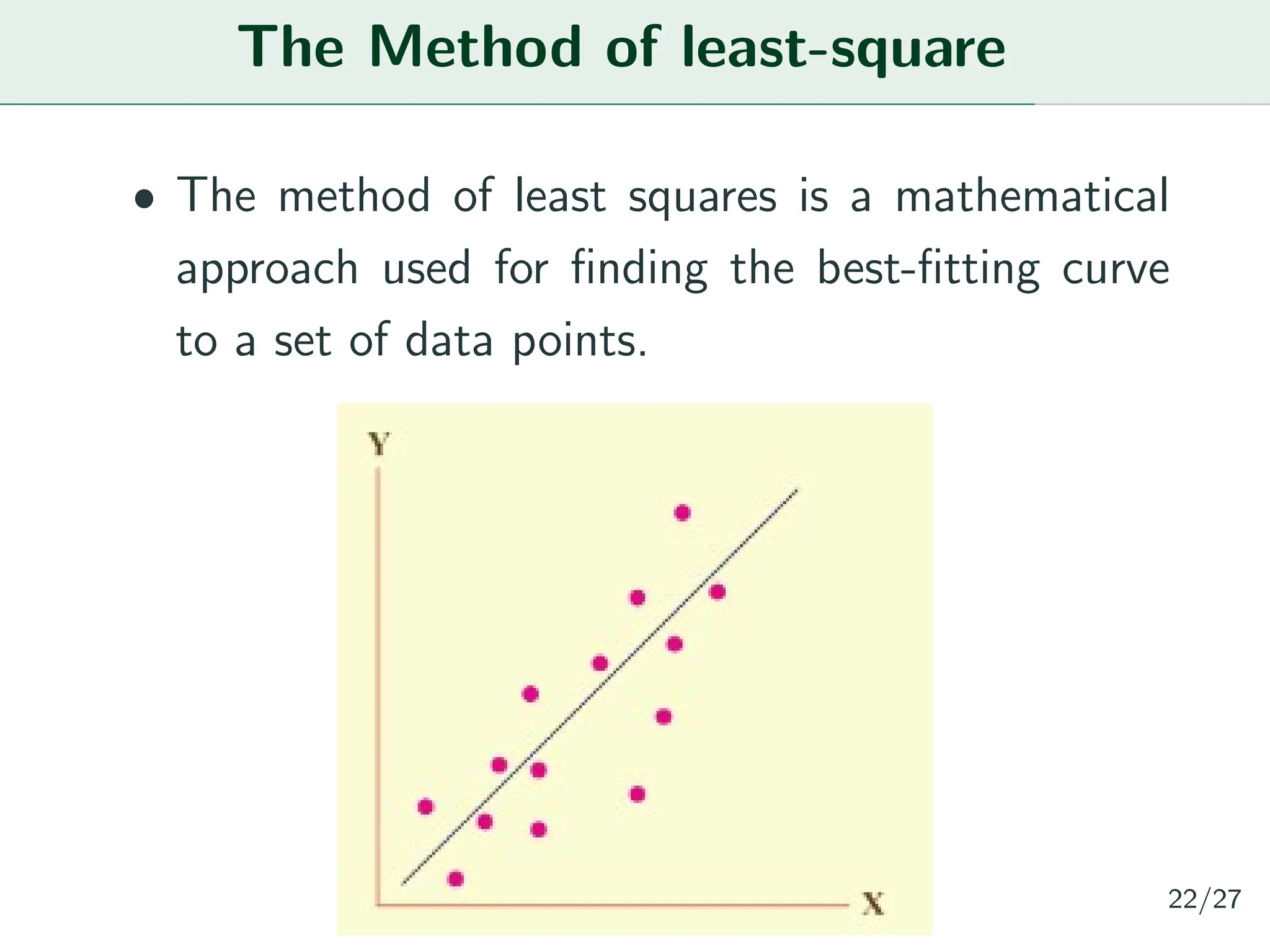 The Method of least-square
ˆ The method of least squares is a mathematical
approach used for finding the best-fitting curve
to a set of data points.
22/27
 