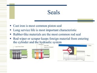 Seals
 Cast iron is most common piston seal
 Long service life is most important characteristic
 Rubber-like materials are the most common rod seal
 Rod wiper or scraper keeps foreign material from entering
the cylinder and the hydraulic system
 