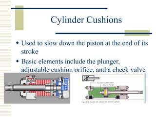 Cylinder Cushions
 Used to slow down the piston at the end of its
stroke
 Basic elements include the plunger,
adjustable cushion orifice, and a check valve
 