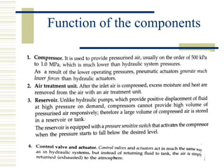 Function of the components
 