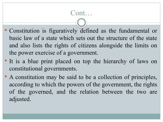 Basic Government Knowledge Understanding Constitutions: Democracy, Rights, and Government ...