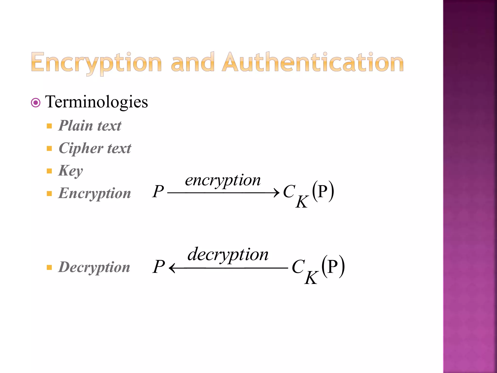 31
 Terminologies
 Plain text
 Cipher text
 Key
 Encryption
 Decryption
 
P
K
C
encryption
P 



 

 
P
K
C
decryption
P 



 

 