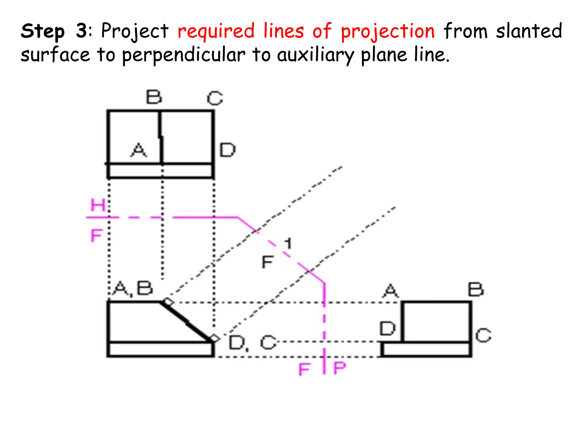 Step 3: Project required lines of projection from slanted
surface to perpendicular to auxiliary plane line.
 