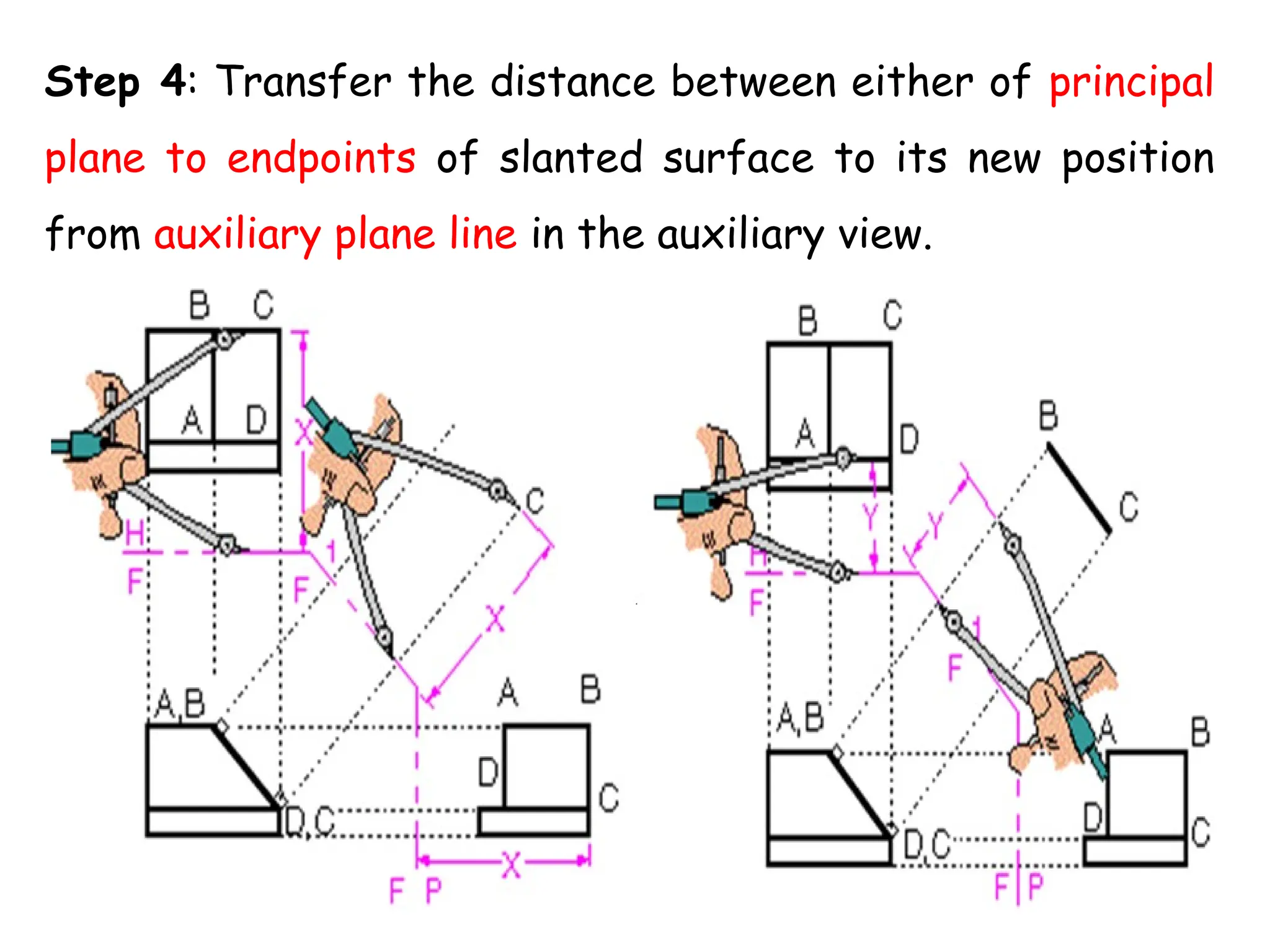Step 4: Transfer the distance between either of principal
plane to endpoints of slanted surface to its new position
from auxiliary plane line in the auxiliary view.
 
