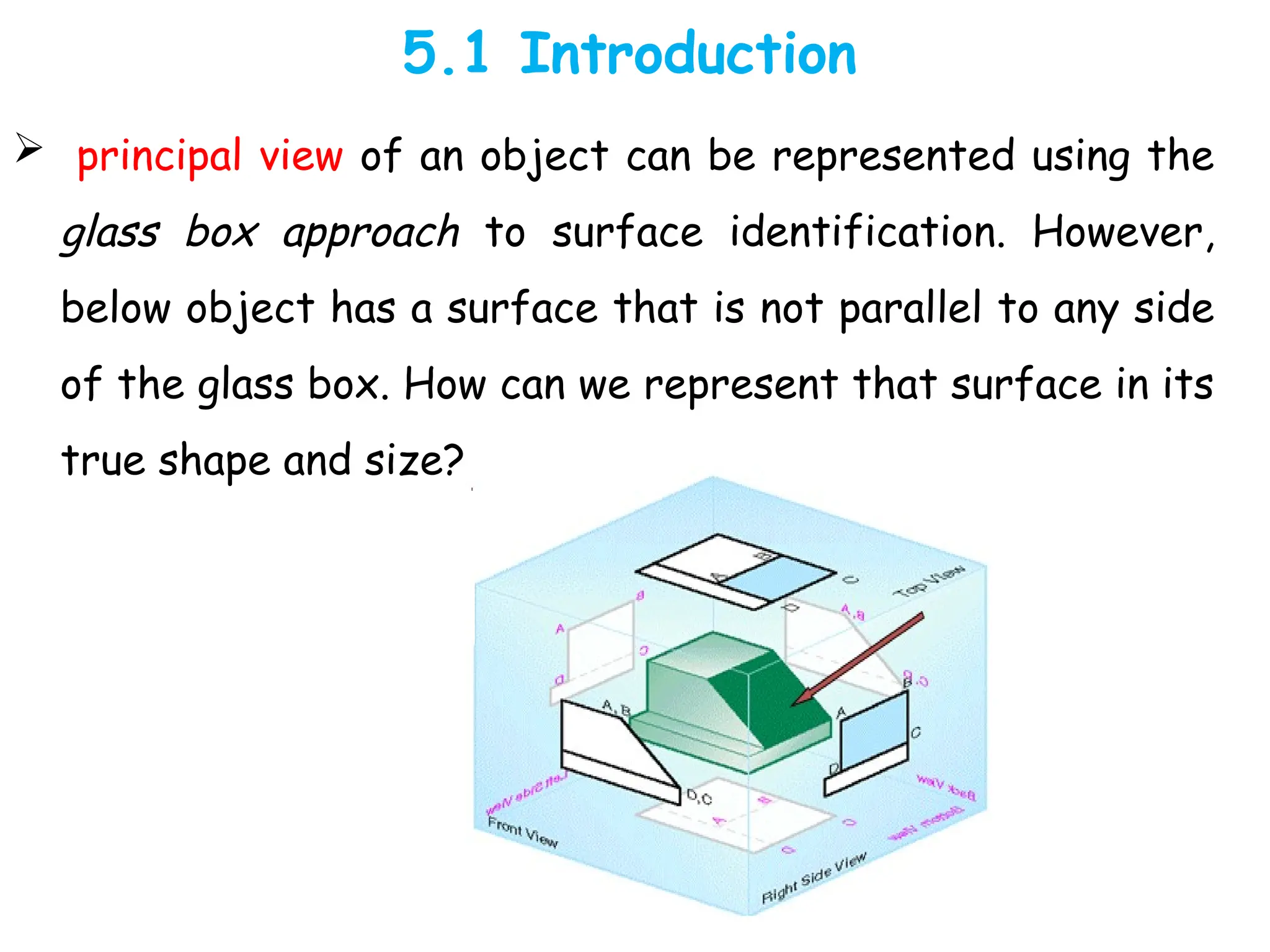 5.1 Introduction
 principal view of an object can be represented using the
glass box approach to surface identification. However,
below object has a surface that is not parallel to any side
of the glass box. How can we represent that surface in its
true shape and size?
 
