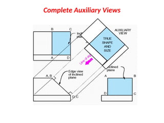 Engineering drawing CHAPTER FIVE PPT.ppt