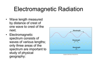 Electromagnetic Radiation Wave length measured by distance of crest of one wave to crest of the next. Electromagnetic spectrum consists of waves of various lengths; only three areas of the spectrum are important to study of physical geography: 