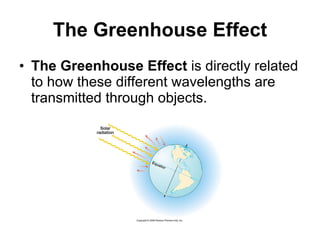 The Greenhouse Effect The Greenhouse Effect  is directly related to how these different wavelengths are transmitted through objects.  