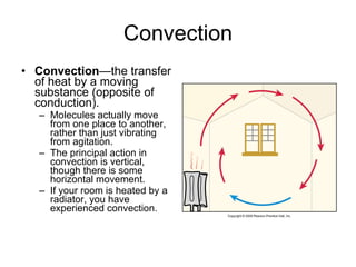 Convection Convection —the transfer of heat by a moving substance (opposite of conduction).  Molecules actually move from one place to another, rather than just vibrating from agitation.  The principal action in convection is vertical, though there is some horizontal movement.  If your room is heated by a radiator, you have experienced convection. 