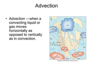 Advection Advection —when a convecting liquid or gas moves horizontally as opposed to vertically as in convection. 