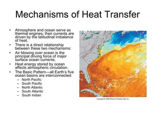 Mechanisms of Heat Transfer Atmosphere and ocean serve as thermal engines; their currents are driven by the latitudinal imbalance of heat.  There is a direct relationship between these two mechanisms: Air blowing over ocean is the principal driving force of major surface ocean currents; Heat energy stored by ocean affects atmospheric circulation. The Basic Pattern—all Earth’s five ocean basins are interconnected: North Pacific South Pacific North Atlantic South Atlantic South Indian 