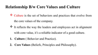 Relationship B/w Core Values and Culture
 Culture is the set of behaviors and practices that evolve from
the core values of the company.
 It reflects the way the leaders and employees act in alignment
with core value, it’s a reliable indicator of a good culture.
1. Culture ( Behavior and Practice).
2. Core Values (Beliefs, Principles and Philosophy).
 