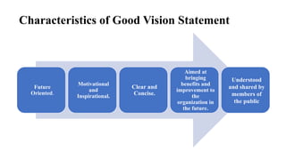 Characteristics of Good Vision Statement
Future
Oriented.
Motivational
and
Inspirational.
Clear and
Concise.
Aimed at
bringing
benefits and
improvement to
the
organization in
the future.
Understood
and shared by
members of
the public
 