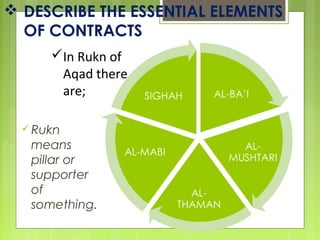  DESCRIBE THE ESSENTIAL ELEMENTS
OF CONTRACTS
 Rukn
means
pillar or
supporter
of
something.
In Rukn of
Aqad there
are;
 