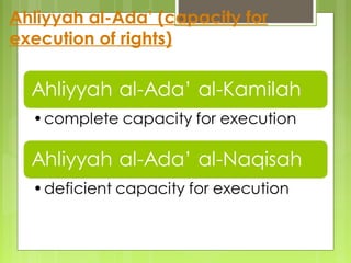 Ahliyyah al-Ada’ (capacity for
execution of rights)
 