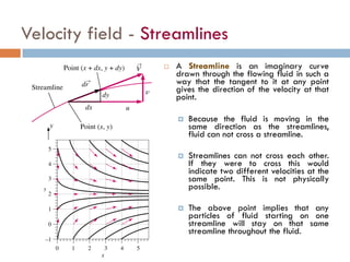 Velocity field - Streamlines
 A Streamline is an imaginary curve
drawn through the flowing fluid in such a
way that the tangent to it at any point
gives the direction of the velocity at that
point.
 Because the fluid is moving in the
same direction as the streamlines,
fluid can not cross a streamline.
 Streamlines can not cross each other.
If they were to cross this would
indicate two different velocities at the
same point. This is not physically
possible.
 The above point implies that any
particles of fluid starting on one
streamline will stay on that same
streamline throughout the fluid.
 