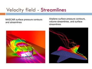 Velocity field - Streamlines
NASCAR surface pressure contours
and streamlines
Airplane surface pressure contours,
volume streamlines, and surface
streamlines
 