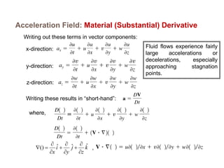 Acceleration Field: Material (Substantial) Derivative
Writing out these terms in vector components:
x-direction:
y-direction:
z-direction:
Writing these results in “short-hand”:
where,
k
z
j
y
i
x
ˆˆˆ()
∂
∂
+
∂
∂
+
∂
∂
=∇ ,
Fluid flows experience fairly
large accelerations or
decelerations, especially
approaching stagnation
points.
 