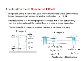 Acceleration Field: Convective Effects
The portion of the material derivative represented by the spatial derivatives is
termed the convective term or convective accleration:
It represents the fact the flow property associated with a fluid particle may
vary due to the motion of the particle from one point in space to another.
Convective effects may exist whether the flow is steady or unsteady.
Example 1:
Example 2:
Acceleration = Deceleration
 