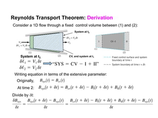 Reynolds Transport Theorem: Derivation
Consider a 1D flow through a fixed control volume between (1) and (2):
CV, and system at t1
System at t2
System at t2
Writing equation in terms of the extensive parameter:
Originally,
At time 2:
Divide by δt:
 