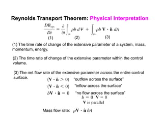 Reynolds Transport Theorem: Physical Interpretation
(1) (2) (3)
(1) The time rate of change of the extensive parameter of a system, mass,
momentum, energy.
(2) The time rate of change of the extensive parameter within the control
volume.
(3) The net flow rate of the extensive parameter across the entire control
surface. “outflow across the surface”
“inflow across the surface”
“no flow across the surface”
Mass flow rate:
 