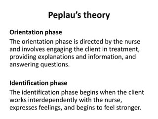 Peplau’s theory
Orientation phase
The orientation phase is directed by the nurse
and involves engaging the client in treatment,
providing explanations and information, and
answering questions.
Identification phase
The identification phase begins when the client
works interdependently with the nurse,
expresses feelings, and begins to feel stronger.
 
