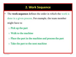 LEAN STANDARDIZED WORK TOOL | PDF