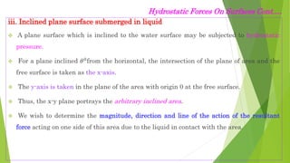 Hydrostatic Forces On Surfaces Cont.…
iii. Inclined plane surface submerged in liquid
 A plane surface which is inclined to the water surface may be subjected to hydrostatic
pressure.
 For a plane inclined 𝜃0from the horizontal, the intersection of the plane of area and the
free surface is taken as the x-axis.
 The y-axis is taken in the plane of the area with origin 0 at the free surface.
 Thus, the x-y plane portrays the arbitrary inclined area.
 We wish to determine the magnitude, direction and line of the action of the resultant
force acting on one side of this area due to the liquid in contact with the area.
 