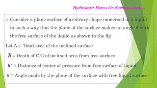 Hydrostatic Forces On Surfaces Cont.…
 Consider a plane surface of arbitrary shape immersed in a liquid
in such a way that the plane of the surface makes an angle 𝜃 with
the free surface of the liquid as shown in the fig
Let A = Total area of the inclined surface
𝒉 = Depth of C.G of inclined area from free surface
𝒉∗ = Distance of center of pressure from free surface of liquid
𝜃 = Angle made by the plane of the surface with free liquid surface
 