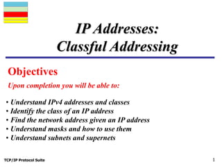 TCP/IP Protocol Suite 1
Objectives
Upon completion you will be able to:
IP Addresses:
Classful Addressing
• Understand IPv4 addresses and classes
• Identify the class of an IP address
• Find the network address given an IP address
• Understand masks and how to use them
• Understand subnets and supernets
 