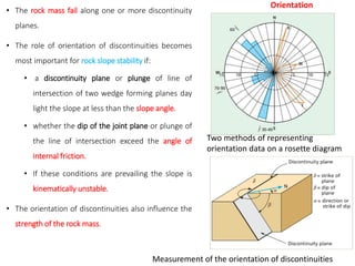 Chapter Four.pdf the types of rock that are important in civil | PDF