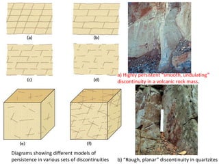 Chapter Four.pdf the types of rock that are important in civil | PDF