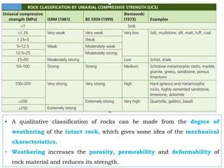 Chapter Four.pdf the types of rock that are important in civil | PDF