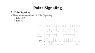 Polar Signaling
2. Polar Signaling
• There are two methods of Polar Signaling
• Polar NRZ
• Polar RZ
 