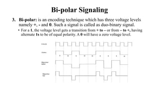 Bi-polar Signaling
3. Bi-polar: is an encoding technique which has three voltage levels
namely +, - and 0. Such a signal is called as duo-binary signal.
• For a 1, the voltage level gets a transition from + to – or from – to +, having
alternate 1s to be of equal polarity. A 0 will have a zero voltage level.
 