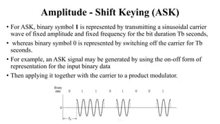 Amplitude - Shift Keying (ASK)
• For ASK, binary symbol 1 is represented by transmitting a sinusoidal carrier
wave of fixed amplitude and fixed frequency for the bit duration Tb seconds,
• whereas binary symbol 0 is represented by switching off the carrier for Tb
seconds.
• For example, an ASK signal may be generated by using the on-off form of
representation for the input binary data
• Then applying it together with the carrier to a product modulator.
 