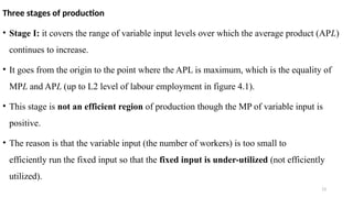 13
Three stages of production
• Stage I: it covers the range of variable input levels over which the average product (APL)
continues to increase.
• It goes from the origin to the point where the APL is maximum, which is the equality of
MPL and APL (up to L2 level of labour employment in figure 4.1).
• This stage is not an efficient region of production though the MP of variable input is
positive.
• The reason is that the variable input (the number of workers) is too small to
efficiently run the fixed input so that the fixed input is under-utilized (not efficiently
utilized).
 