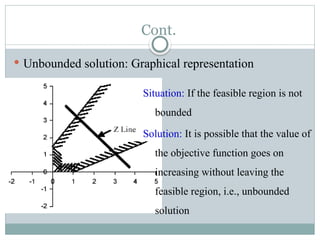 CHAPTER FOUR.pptx Linear and non linear programming | PPTX