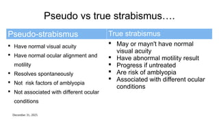 December 31, 2025
Pseudo vs true strabismus….
Pseudo-strabismus True strabismus
 Have normal visual acuity
 Have normal ocular alignment and
motility
 Resolves spontaneously
 Not risk factors of amblyopia
 Not associated with different ocular
conditions
 May or mayn't have normal
visual acuity
 Have abnormal motility result
 Progress if untreated
 Are risk of amblyopia
 Associated with different ocular
conditions
 