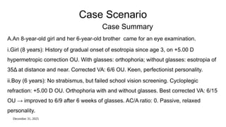 December 31, 2025
Case Scenario
Case Summary
A.An 8-year-old girl and her 6-year-old brother came for an eye examination.
i.Girl (8 years): History of gradual onset of esotropia since age 3, on +5.00 D
hypermetropic correction OU. With glasses: orthophoria; without glasses: esotropia of
35Δ at distance and near. Corrected VA: 6/6 OU. Keen, perfectionist personality.
ii.Boy (6 years): No strabismus, but failed school vision screening. Cycloplegic
refraction: +5.00 D OU. Orthophoria with and without glasses. Best corrected VA: 6/15
OU → improved to 6/9 after 6 weeks of glasses. AC/A ratio: 0. Passive, relaxed
personality.
 