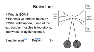 Brainstorming
What is EOM?
Extrinsic vs intrinsic muscle?
What will happen, If one of the
extraocular muscles is too strong,
too weak, or dysfunctional?.
Simultaneous Fusion Stereopsis
 