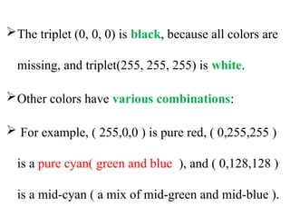 Comprehensive Overview of Color Fundamentals and Models in Image and ...