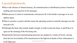 Comprehensive Overview of Communication in Distributed Systems and ...