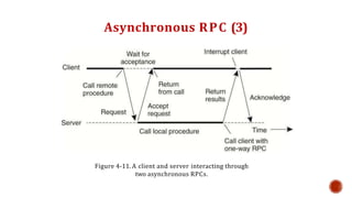 Asynchronous RPC (3)
Figure 4-11. A client and server interacting through
two asynchronous RPCs.
 
