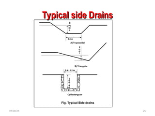 Typical side Drains
Typical side Drains
09/20/24 25
0.6 m
>
0.3
m
>
0.3
m
0.4
-
0.6
m
0.4 - 0.5 m
A) Trapezoidal
B) Triangular
C) Rectangular
Fig. Typical Side drains
 