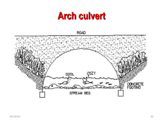 Arch culvert
Arch culvert
09/20/24 32
 